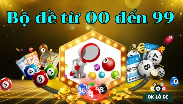 Định nghĩa bộ đề từ 00 đến 99